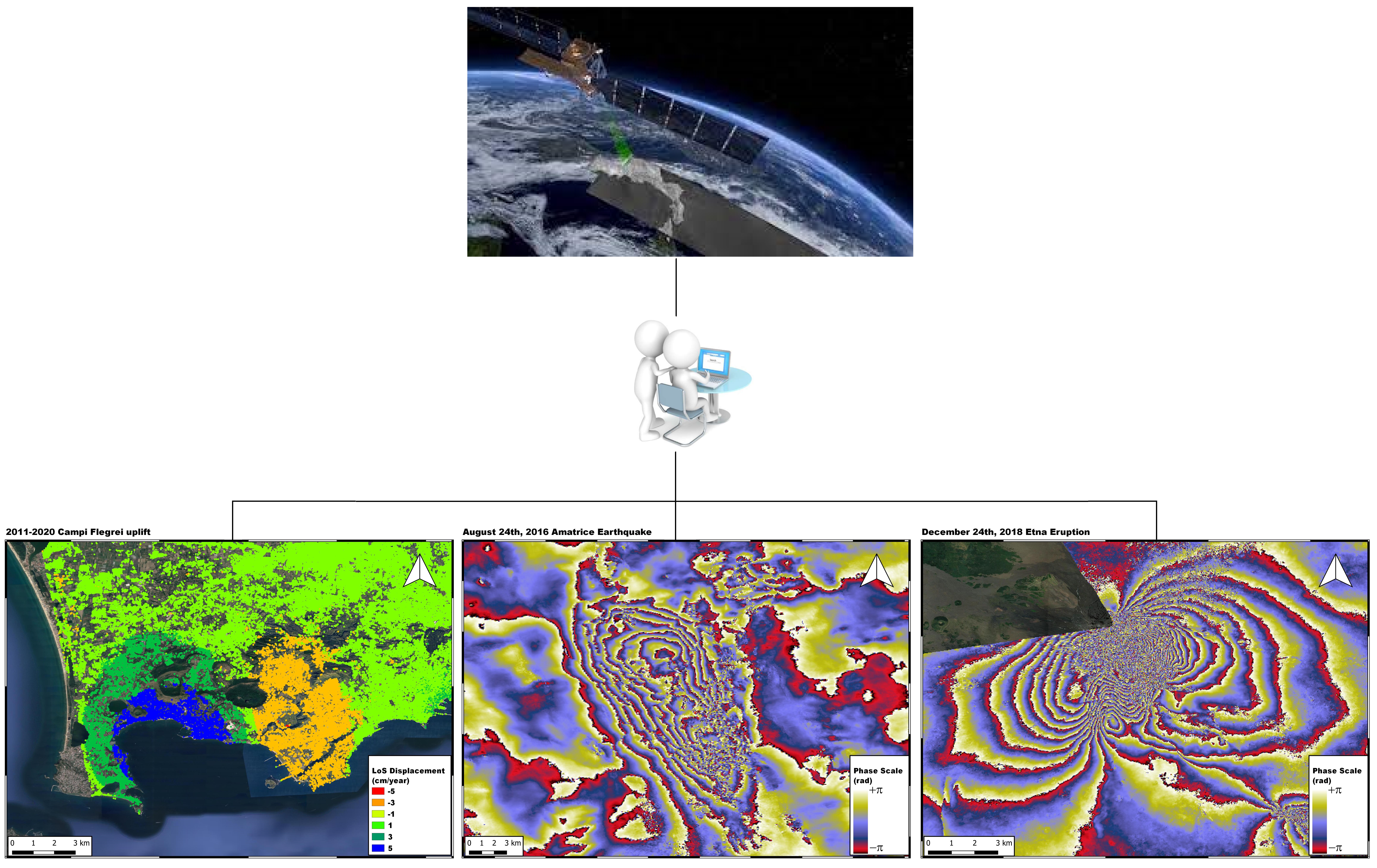 Prodotti basati su dati SAR satellitari per la generazione di mappe di deformazione cosismica dovute a terremoti di magnitudo moderata e forte